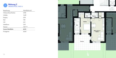 Erdgeschoßwohnung mit Südterrasse und Privatgarten