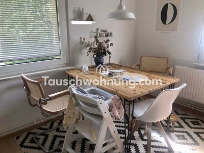 Tauschwohnung: Freiburg gegen Berlin