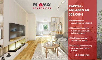 Erstbezug, hochwertig saniert: 3 bis 5 Zimmer im Industrial-Style. Eigennutzer & Kapitalanleger 4%