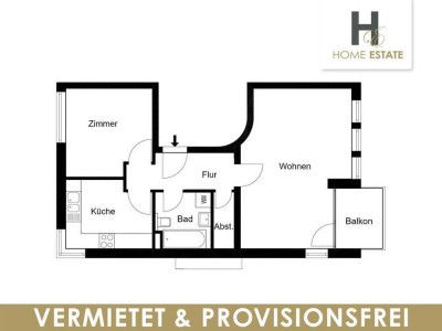 Heute schon an morgen denken - Eigenbedarfsfrist nur ca. 3 Jahre