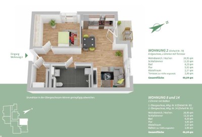 Altersgerechte Neubau-Wohnungen im Herzen von Manching!