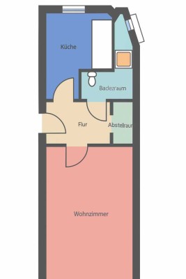 ‼️OHNE MAKLER Alsternähe & Toplage Hamburg-Hohenfelde: Renovierte Freihaus-Wohnung –vom  Eigentümer