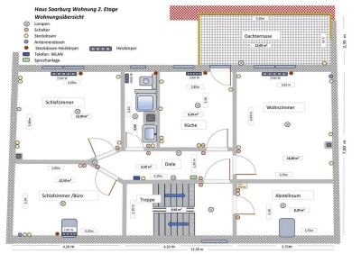 Helle 3-Zimmer-Wohnung mit Balkon in Saarburg-Niederleuken